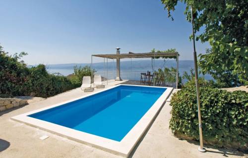 Duce Codice promozionale Croatia Booking.com