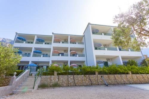Croatia Booking.com