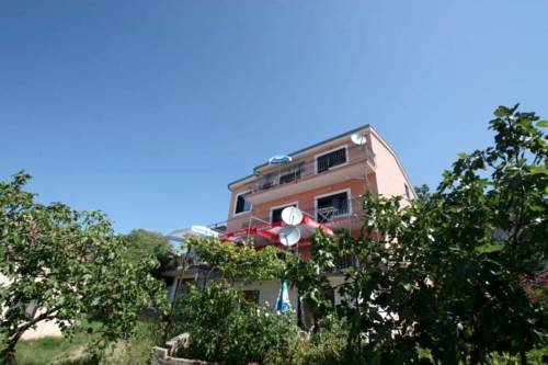 Croatia Booking.com