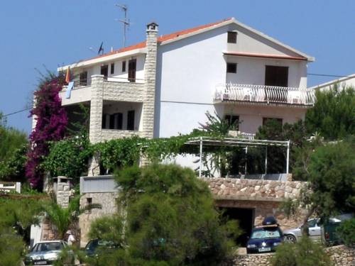 Croatia Booking.com