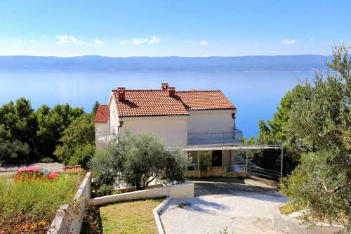 Mimice Codice promozionale Croatia Booking.com