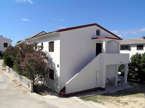 Croatia Booking.com