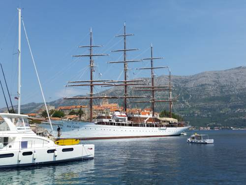 Croatia Booking.com
