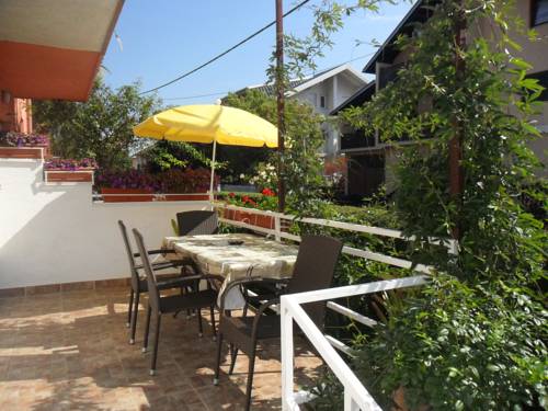 Zagabria Codice promozionale Croatia Booking.com