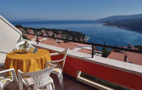 Croatia Booking.com