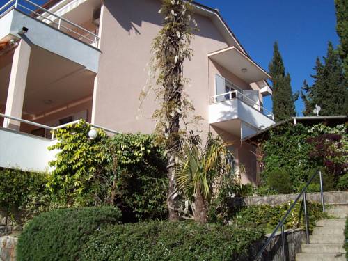 Ika Codice promozionale Croatia Booking.com