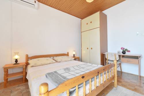 Croatia Booking.com
