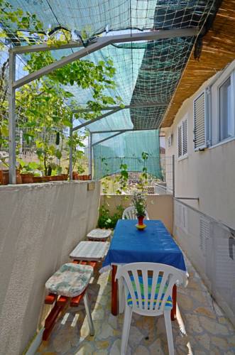 Okrug Gornji Croatia Promo Code Booking.com