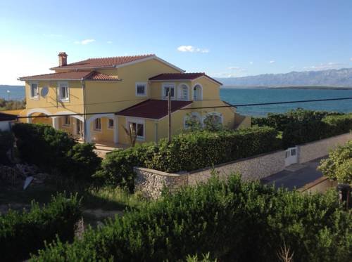 Croatia Booking.com