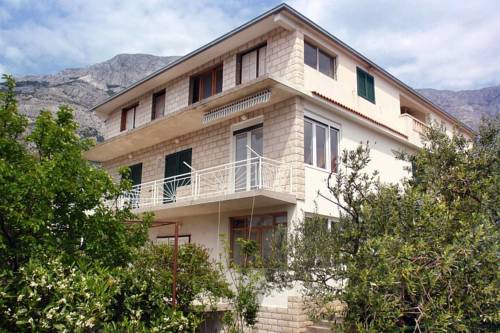 Baska voda Codice promozionale Croatia Booking.com