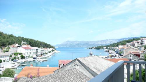 Croatia Booking.com