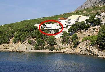 Lokva Rogoznica Croatia Promo Code Booking.com