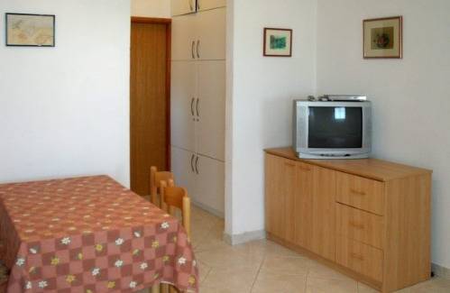 Croatia Booking.com