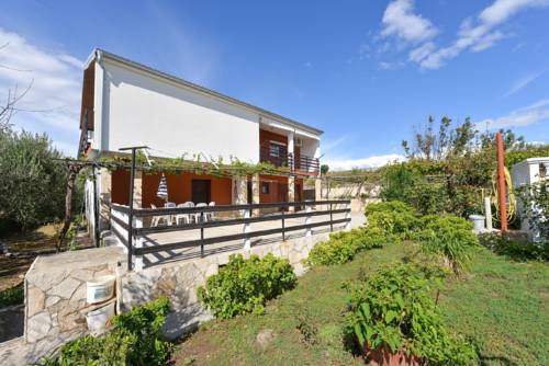 Rtina - Miocici Codice promozionale Croatia Booking.com