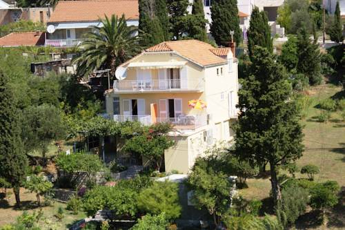 Croatia Booking.com