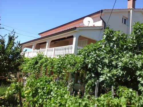 Lopar Croatia Promo Code Booking.com