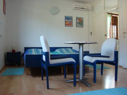 Croatia Booking.com
