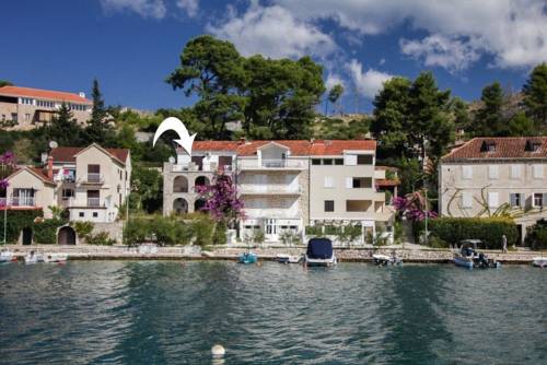 Croatia Booking.com