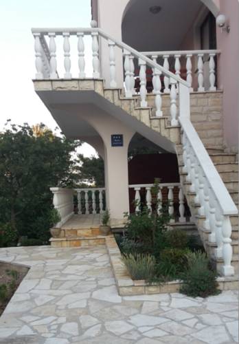 Croatia Booking.com