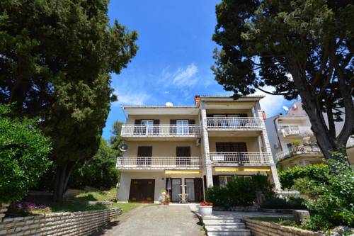 Croatia Booking.com