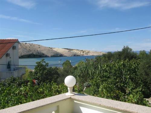 Lopar Croatia Promo Code Booking.com