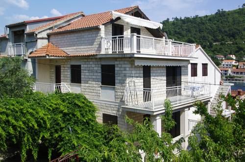 Smokvica Codice promozionale Croatia Booking.com