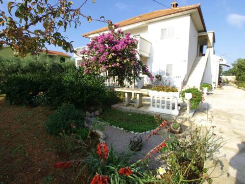 Croatia Booking.com