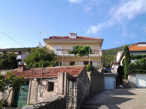 Kučište Codice promozionale Croatia Booking.com