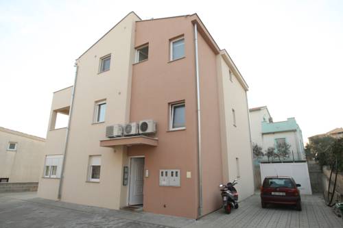 Croatia Booking.com