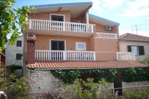 Croatia Booking.com