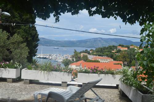 Lombarda Codice promozionale Croatia Booking.com