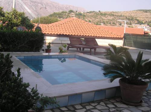 Croatia Booking.com