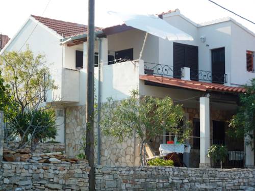 Croatia Booking.com