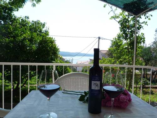 Croatia Booking.com