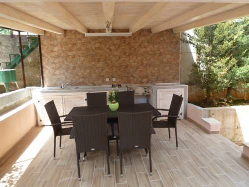 Croatia Booking.com