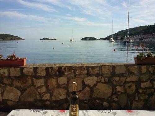 Croatia Booking.com