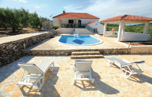 Croatia Booking.com