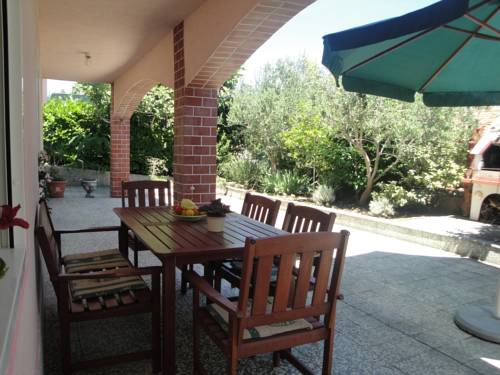 Silo Codice promozionale Croatia Booking.com