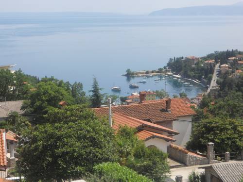 Ičići Codice promozionale Croatia Booking.com