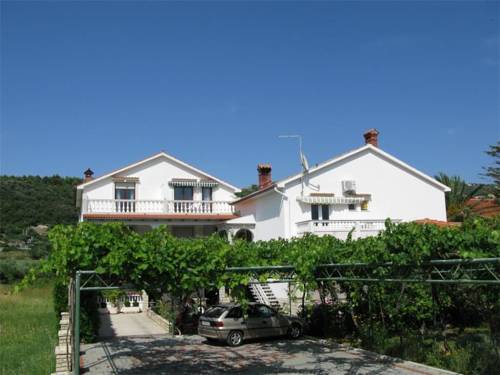 Croatia Booking.com
