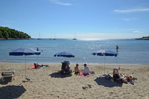 Lombarda Codice promozionale Croatia Booking.com