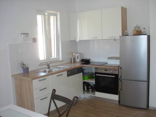 Croatia Booking.com