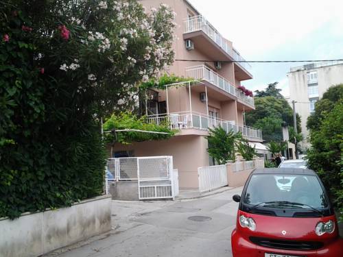 Croatia Booking.com