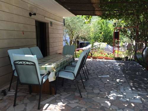 Grebaštica Croatia Promo Code Booking.com
