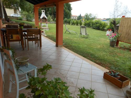Balla Codice promozionale Croatia Booking.com
