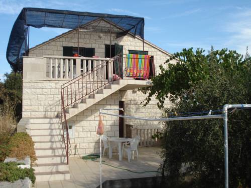 Lombarda Codice promozionale Croatia Booking.com