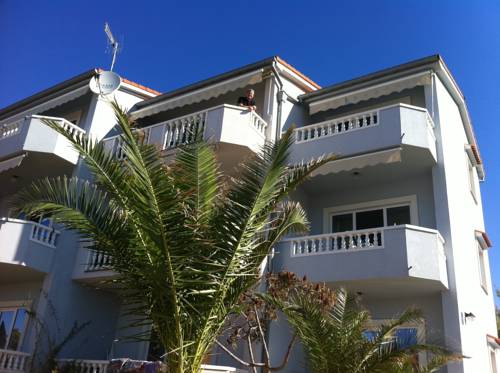 Rab Codice promozionale Croatia Booking.com