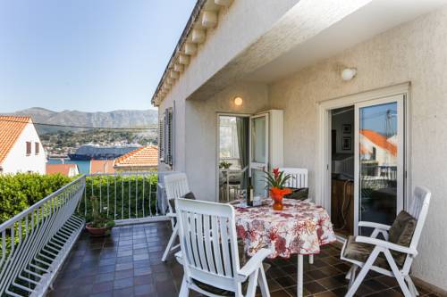 Dubrovnik Croatia Promo Code Booking.com