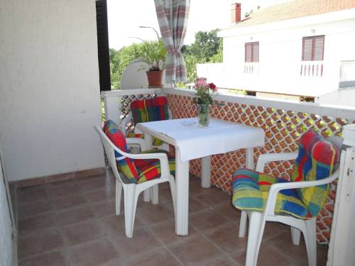 Croatia Booking.com