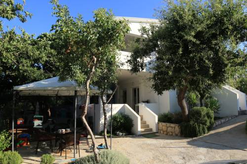 Novalja Codice promozionale Croatia Booking.com
